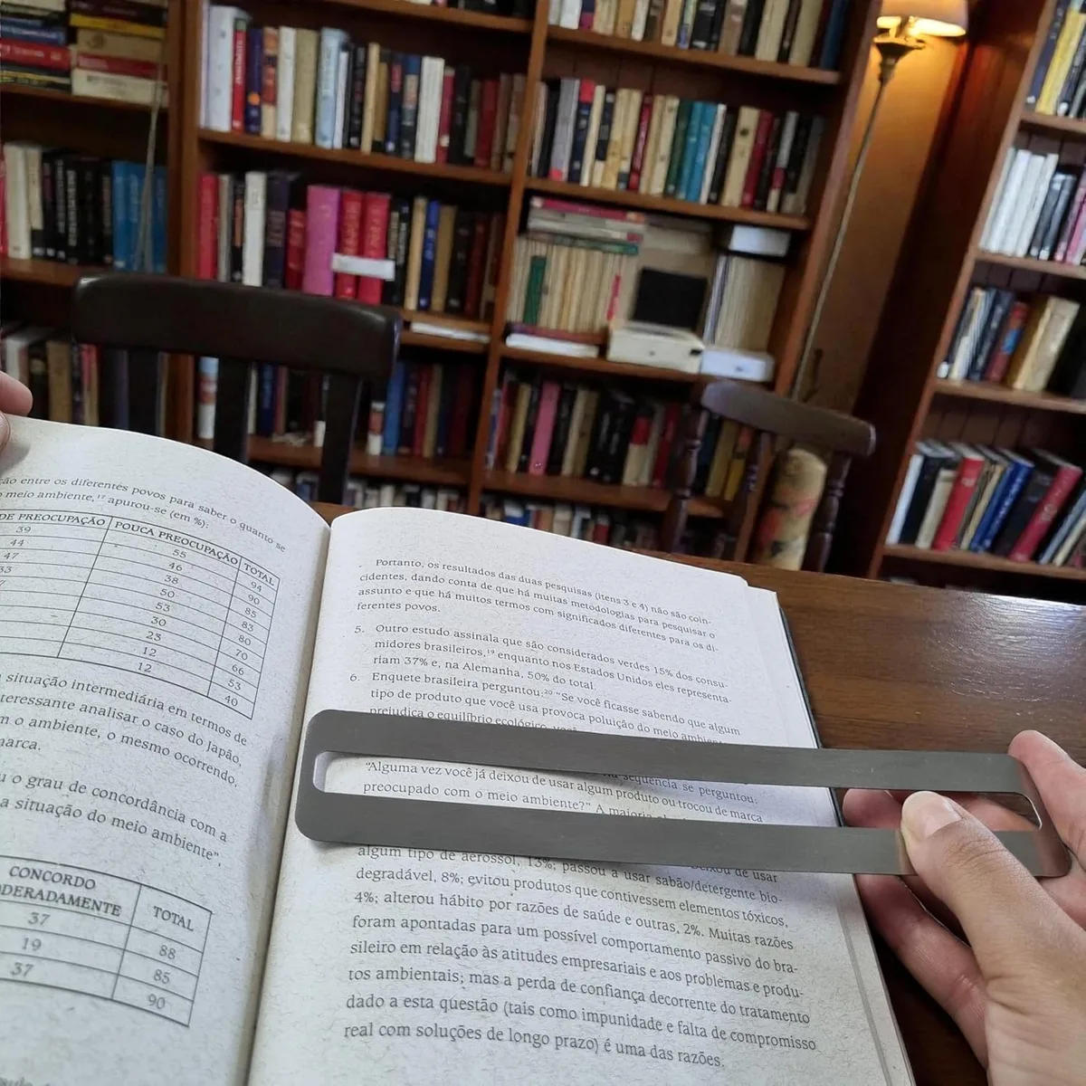 Régua de Leitura