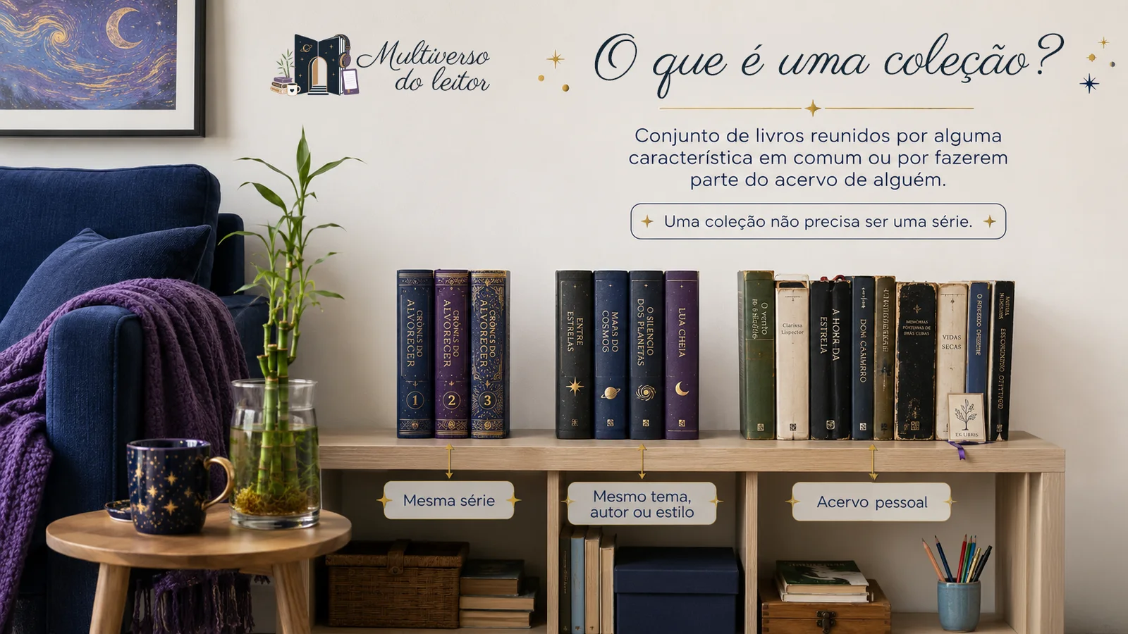 O que é uma coleção?