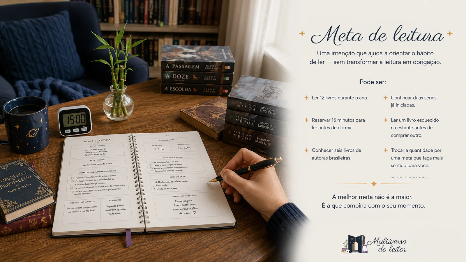Meta de Leitura