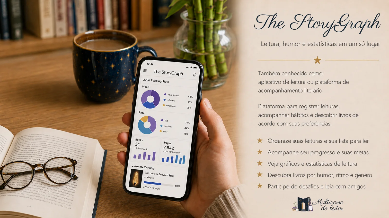 StoryGraph - Aplicativo de acompanhamento literário